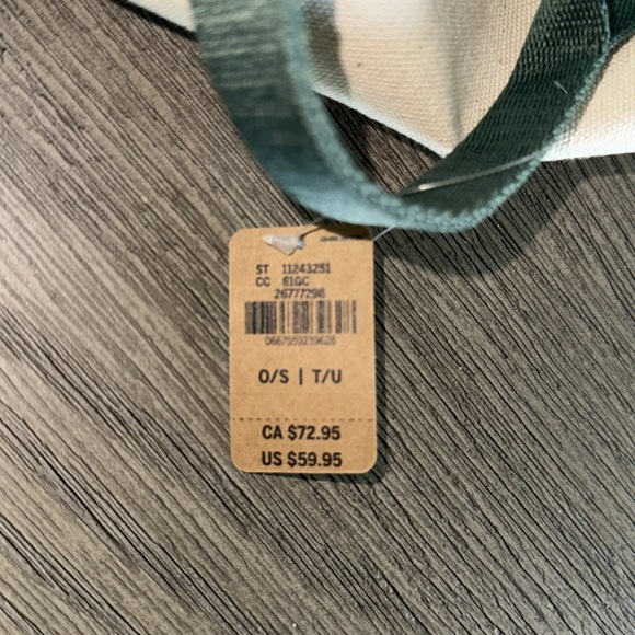 VICTORIA'S SECRET Canvas Duffle - Picture 6 of 6